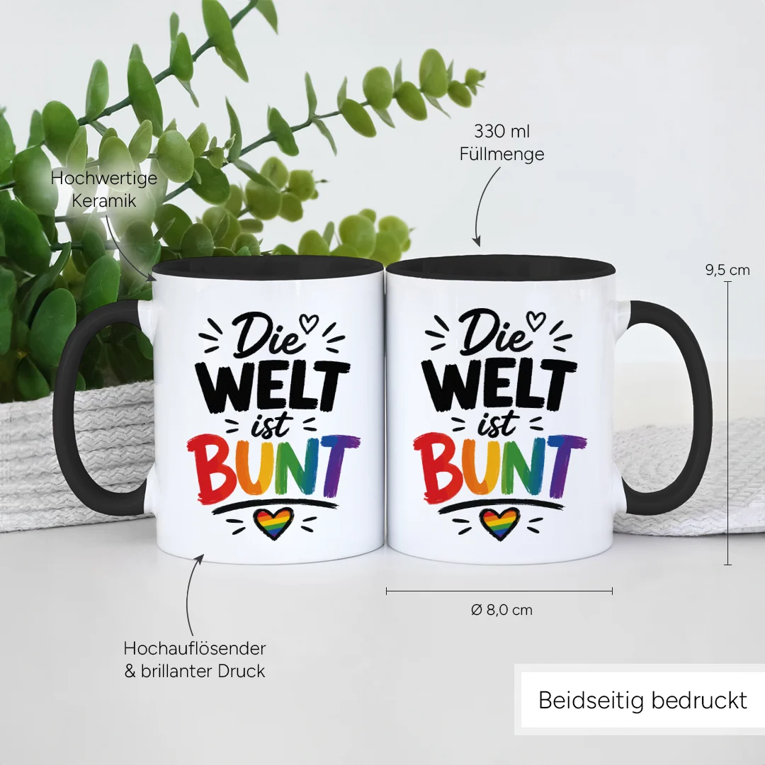 Beidseitig bedruckt