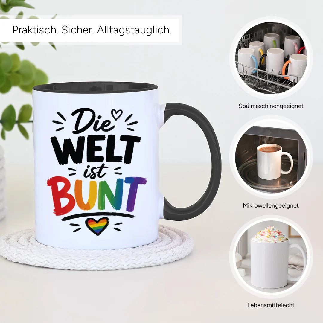 Spülmaschinenfest