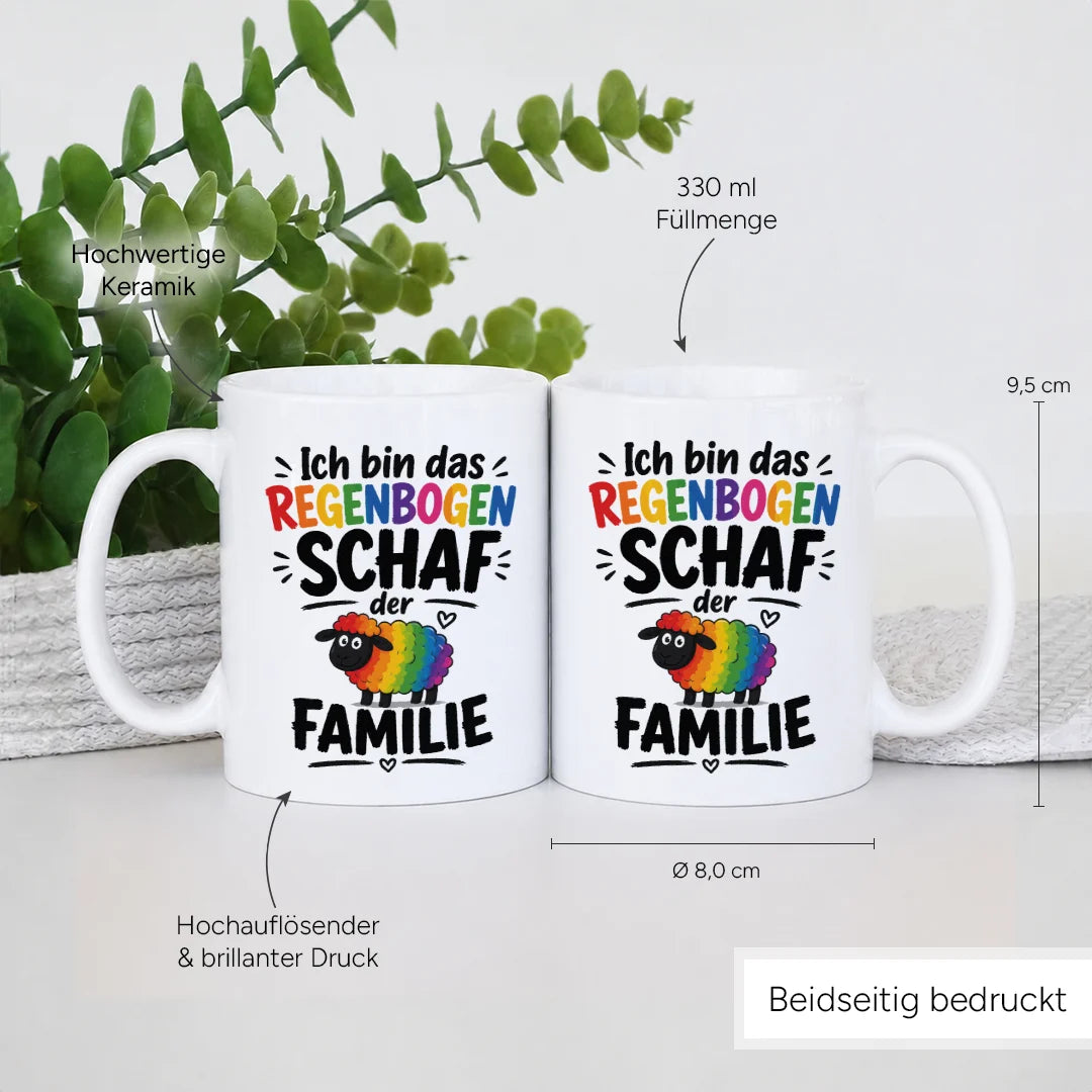 Beidseitig bedruckt