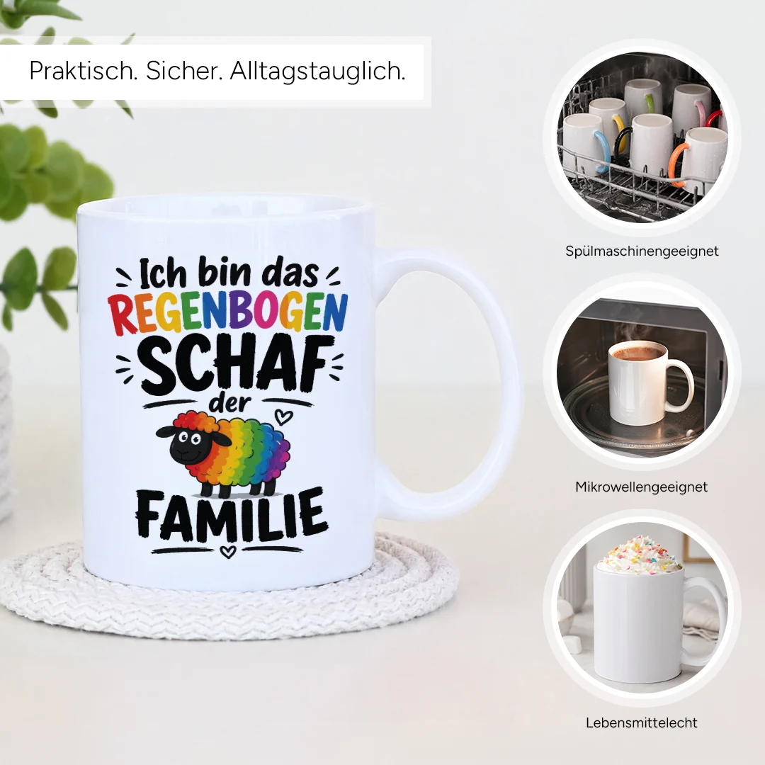 Spülmaschinenfest