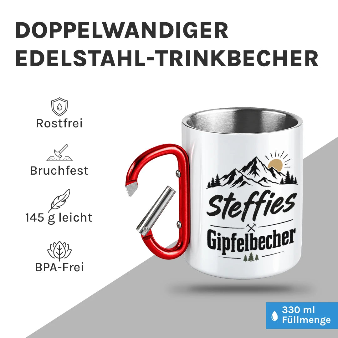 Ein kleiner Gruß bei jedem Schluck