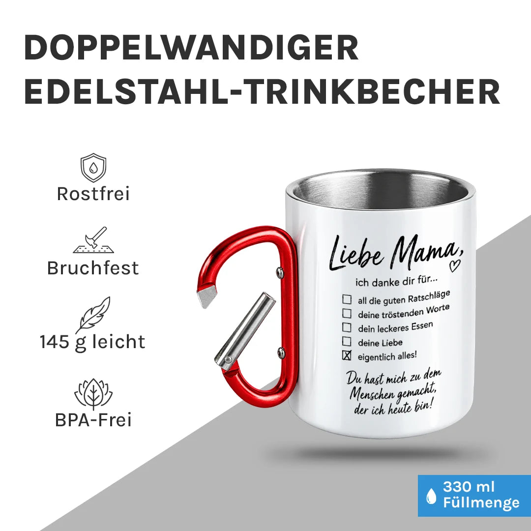 Ein kleiner Gruß bei jedem Schluck