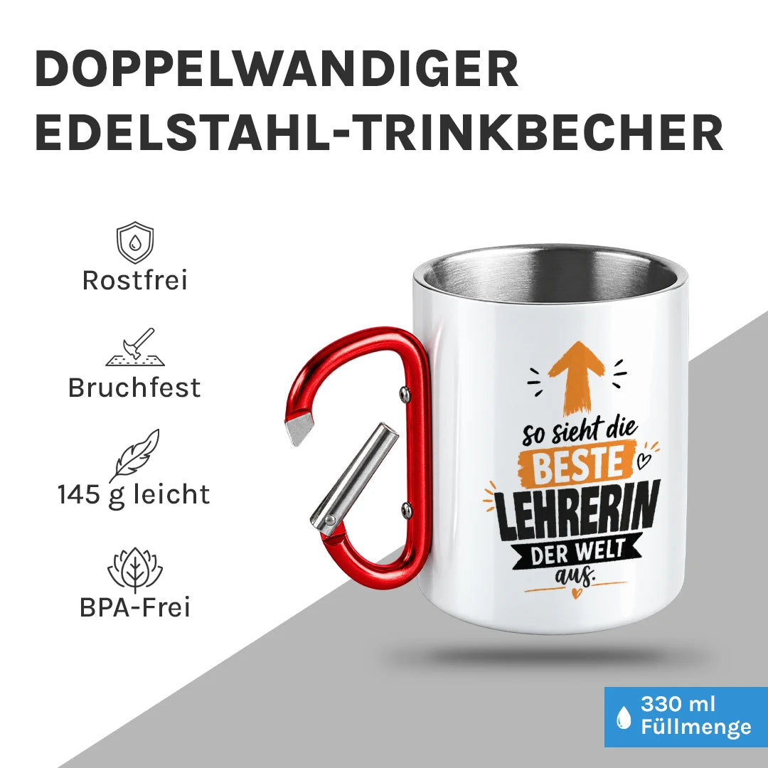 Ein kleiner Gruß bei jedem Schluck