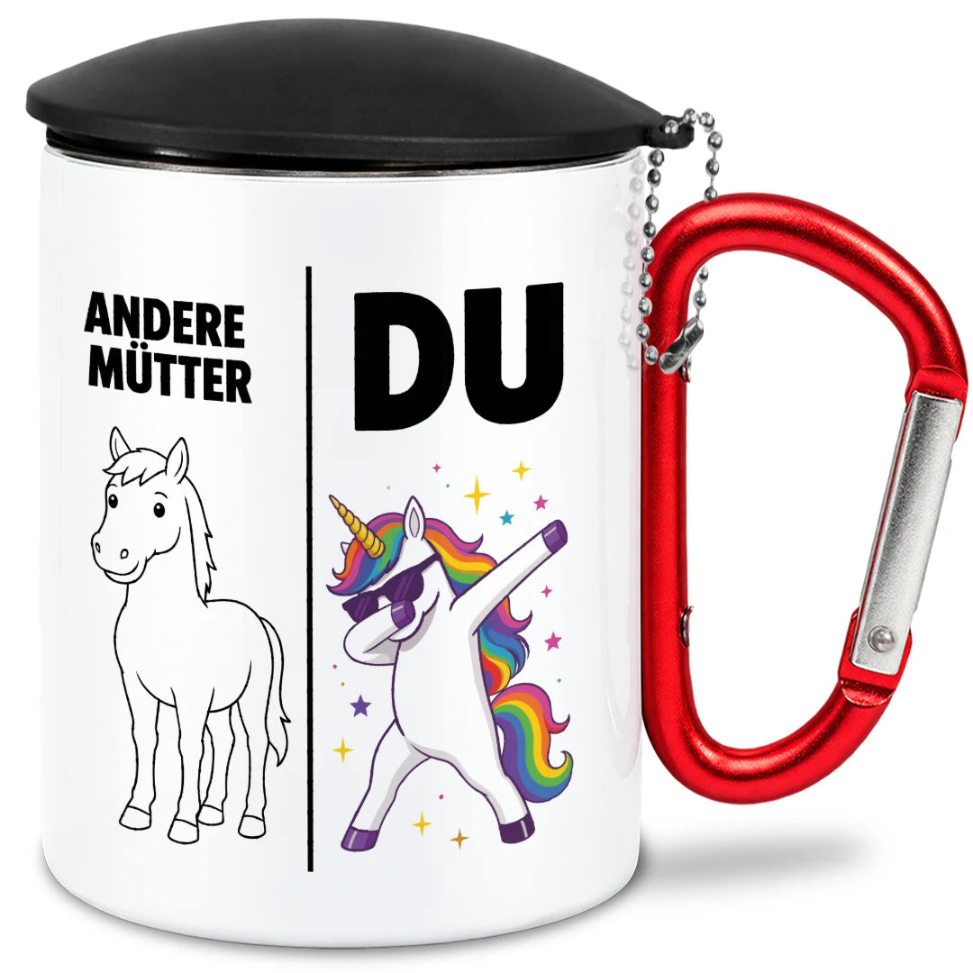 So ausgestattet, wie du ihn brauchst