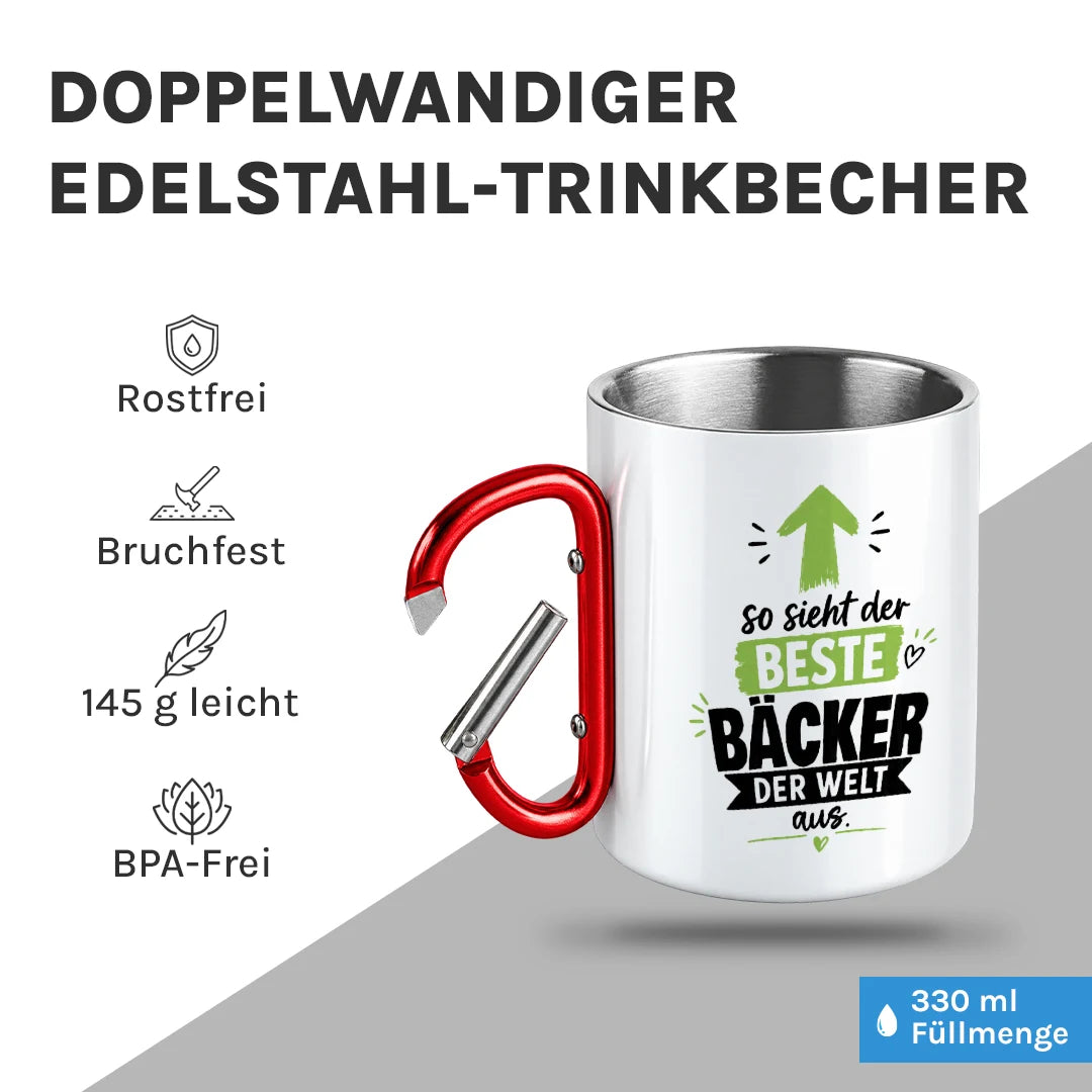 Ein kleiner Gruß bei jedem Schluck
