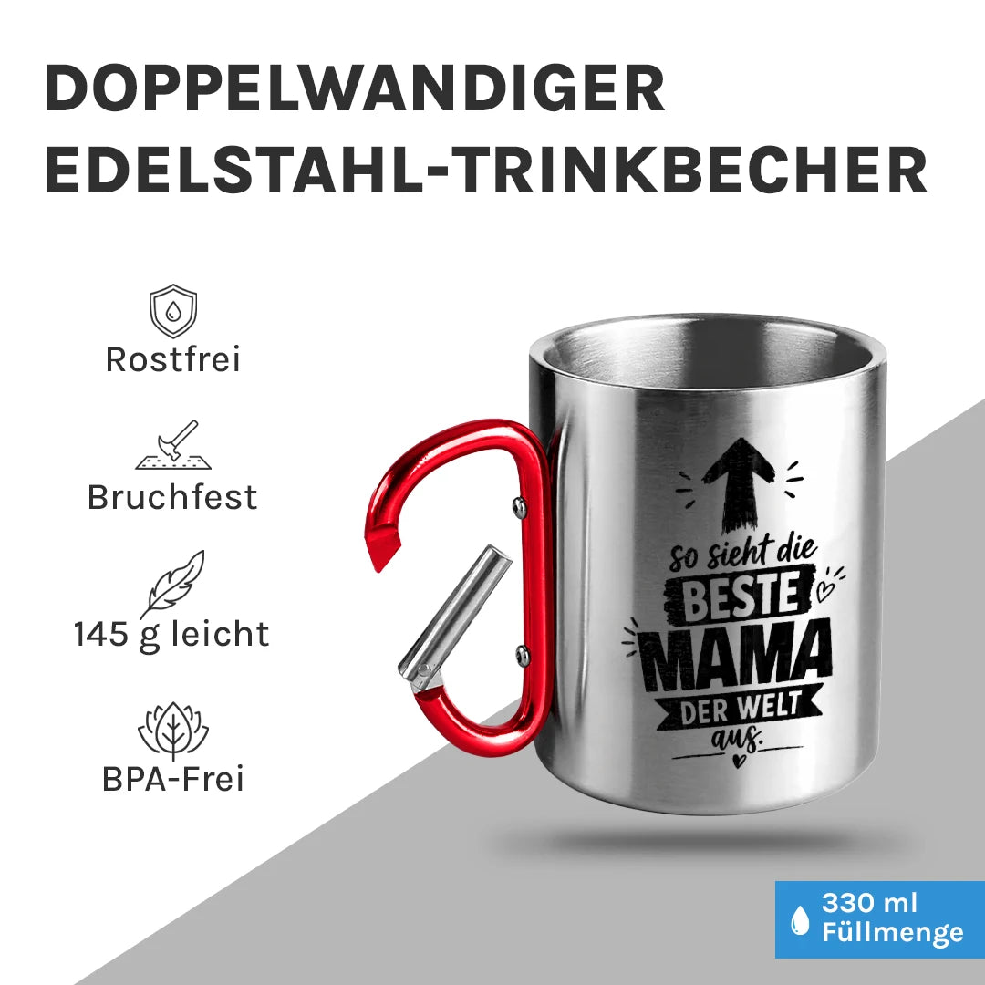 Ein kleiner Gruß bei jedem Schluck