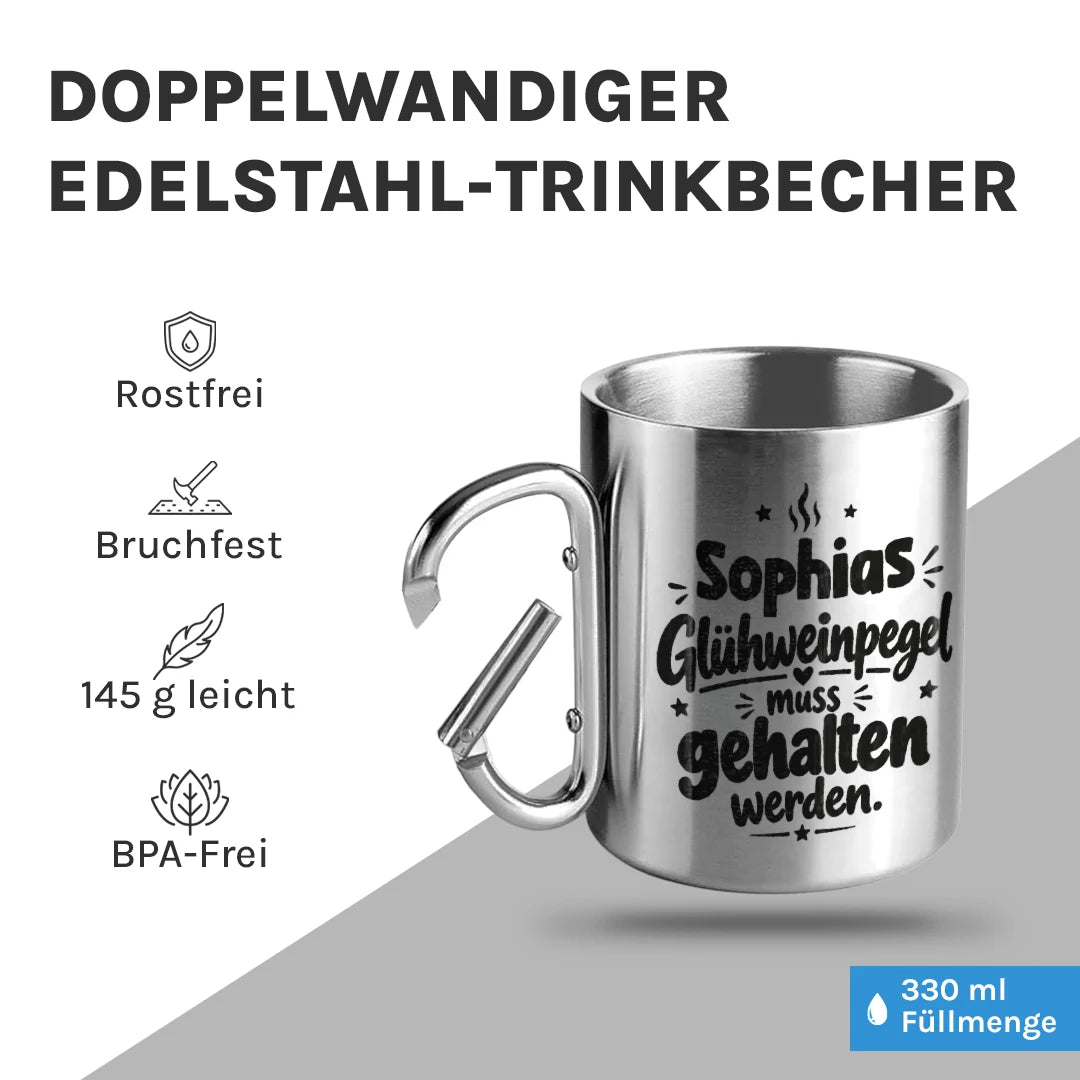 Ein kleiner Gruß bei jedem Schluck